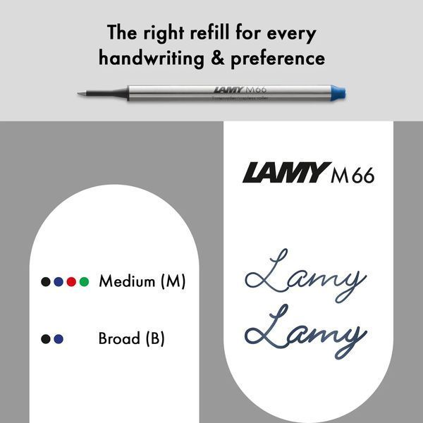 Ручка-ролер LAMY swift anthracite M M66 чорний стрижень (4001149) 4001149 фото