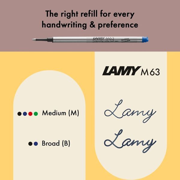 Ручка-ролер LAMY safari червона стрижень M63 синій (4014519282624) 4001104 фото