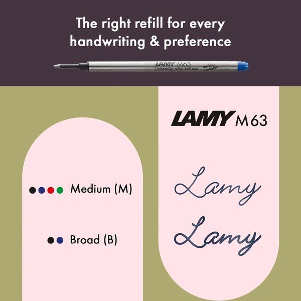 Ручка-ролер LAMY safari scarlet стрижень M63 1,0 мм синій (4032320) 4032320 фото