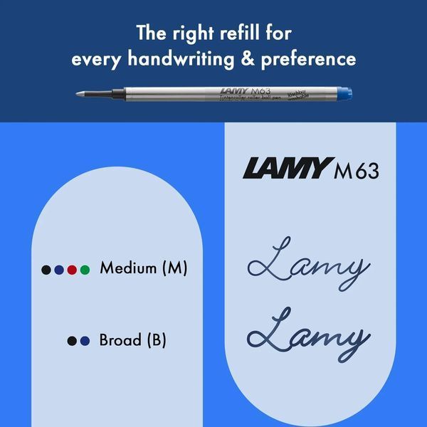 Ручка-ролер LAMY safari steel black стрижень M63 1,0 мм синій (4032322) 4032322 фото