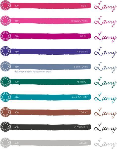 Чорнило LAMY T53 380 Benitoite 30 мл (4033276) 4033276 фото