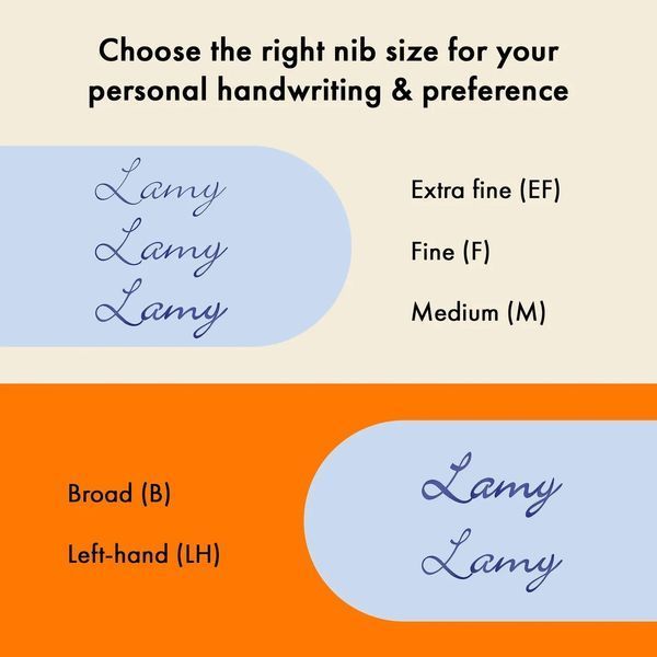 Ручка чорнильна LAMY AL-star denim F чорнила T10 сині (4039724) 4039724 фото