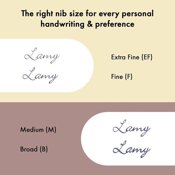 Ручка чорнильна LAMY Lx коричнева EF чорнила T10 сині (4034044) 4034044 фото
