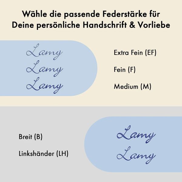 Ручка чорнильна LAMY cp 1 чорна F сині чорнила (4000424) 4000424 фото